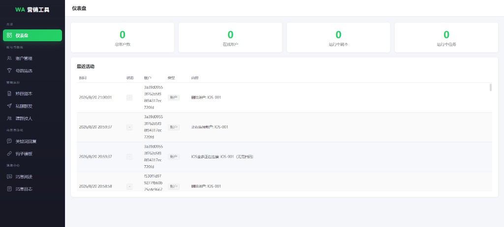 WhatsApp 营销工具仪表盘截图